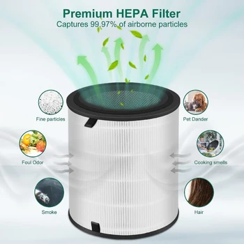 Пластиковый Фильтр Для Очистки Воздуха HEPA-Фильтр Замена Фильтра Для Воздухоочистителей Замена Фильтра для levoit LVH133 LVH133RF