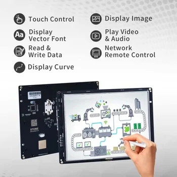 Программируемый 3,5-дюймовый смарт-экран LCD с платой управления + 16 Битный цвет для использования оборудования